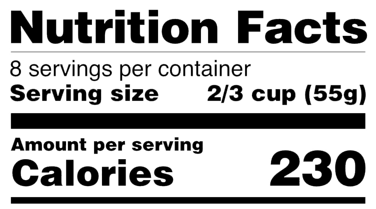 Understanding Nutrition Labels