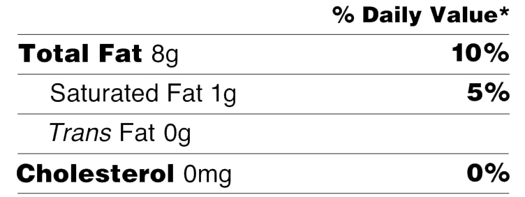 Nutrition_Facts_2_Fat.jpg