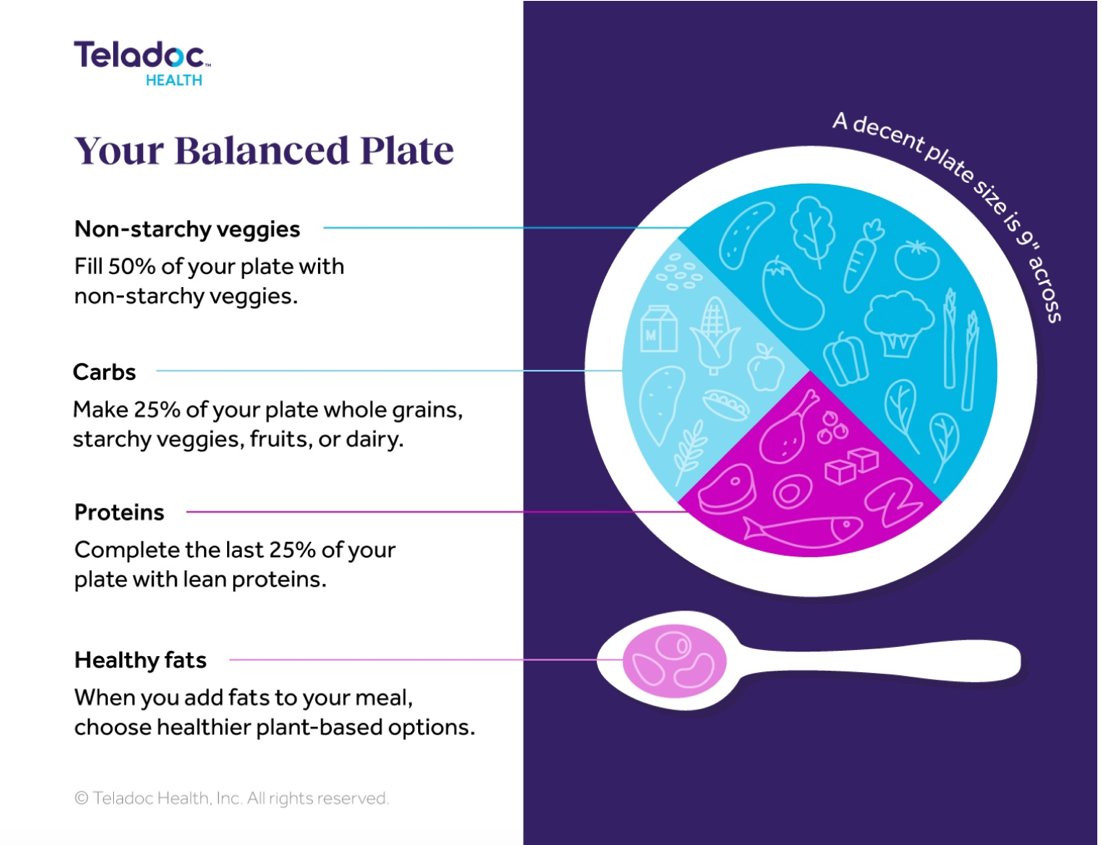 A plate with a spoon and a plate of food

Description automatically generated
