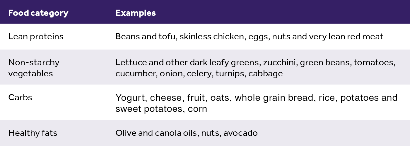 Une capture d'écran d'un menu

Description générée automatiquement