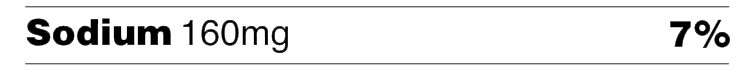 Nutrition_Facts_3_Sodium.jpg